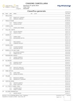 07 04 2019 Classifica Chashing cancellara